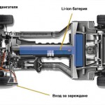 opel-ampera-eletroavtomobil-bgstar